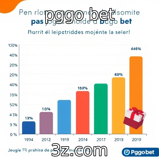 pggo bet - Tendências de jogos móveis entre os consumidores atuais
